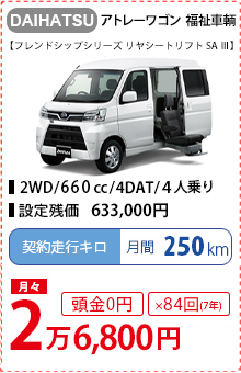 DAIHATSU ダイハツ　アトレーワゴン(福祉車輌)